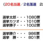 タダで当選の可能性を見極める方法