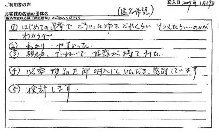 はじめての選挙で、どういった物をどれくらいそろえたらいいのかがわからない。
