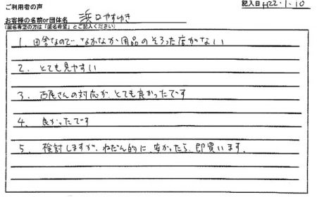 田舎なので、なかなか用品のそろった店がない。