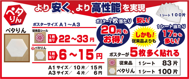 ポスター貼付シール（ポスターテープ）